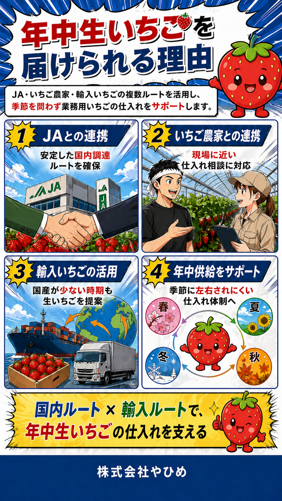 年中生いちごを届けられる理由